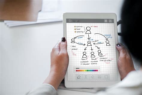 The Best Online Whiteboards in 2024: Free & Paid Options .